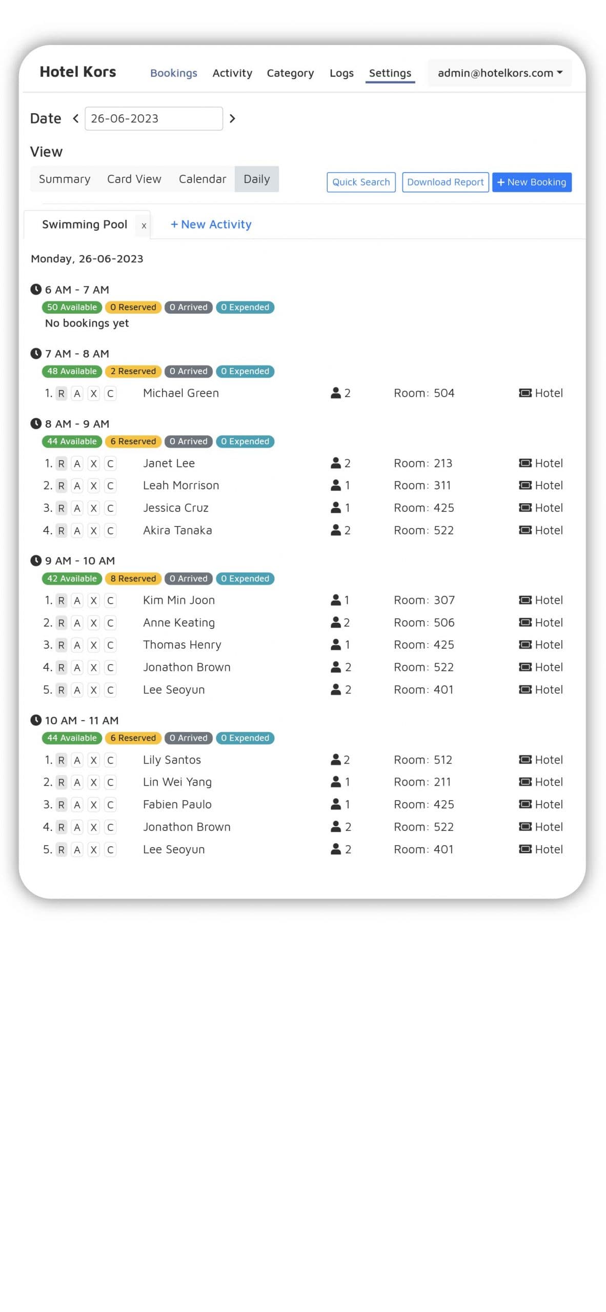 4. Backend Portal