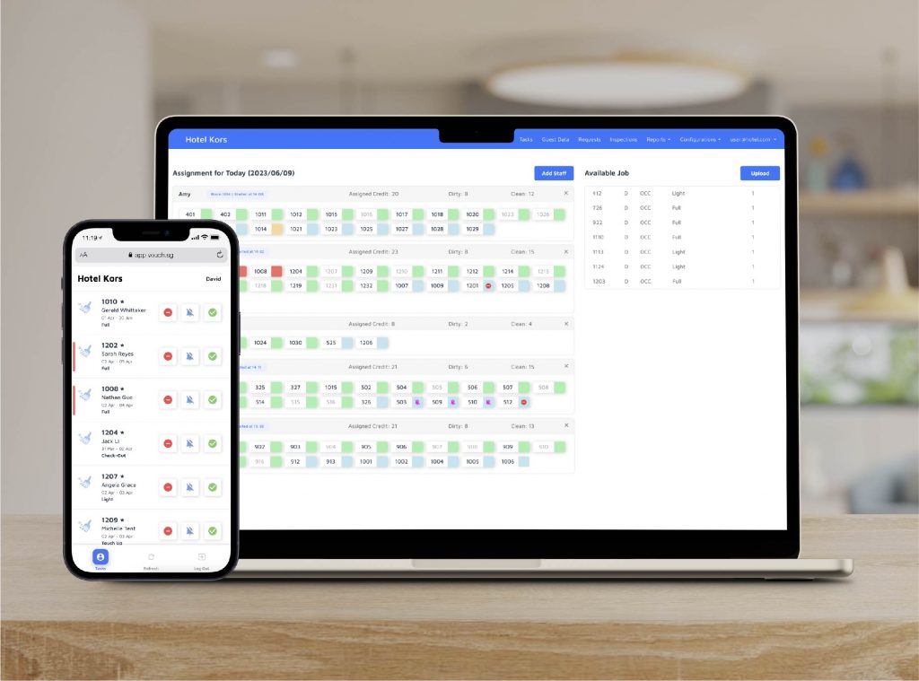 Housekeeping room assignment tech solution with auto assign, supervisor and mobile attendant features